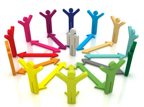 PAPER003: Customer centricity: enfoque su empresa en el cliente, realmente.